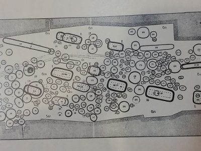 Drawing of urn fields